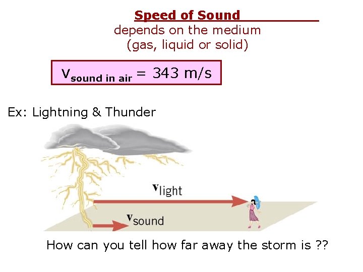 Speed of Sound depends on the medium (gas, liquid or solid) vsound in air