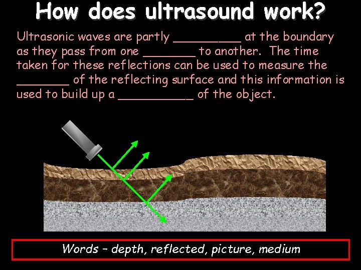 How does ultrasound work? Ultrasonic waves are partly _____ at the boundary as they