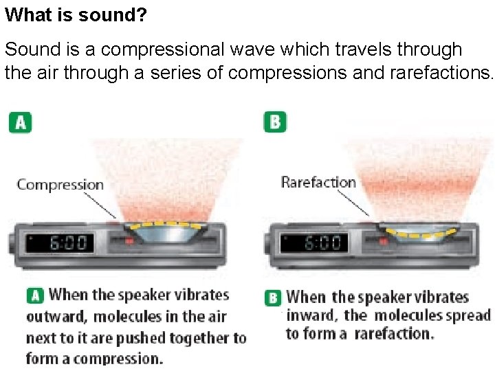 What is sound? Sound is a compressional wave which travels through the air through