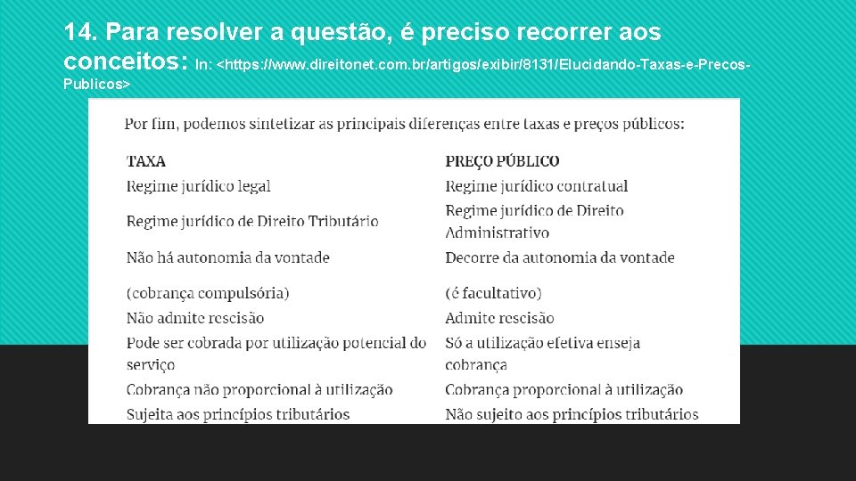 14. Para resolver a questão, é preciso recorrer aos conceitos: In: <https: //www. direitonet.