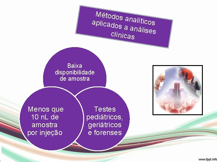 Método s analít icos aplicado s a aná li clínicas ses Baixa disponibilidade de