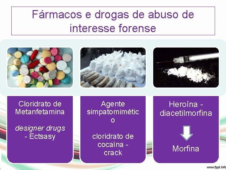 Fármacos e drogas de abuso de interesse forense Cloridrato de Metanfetamina designer drugs -