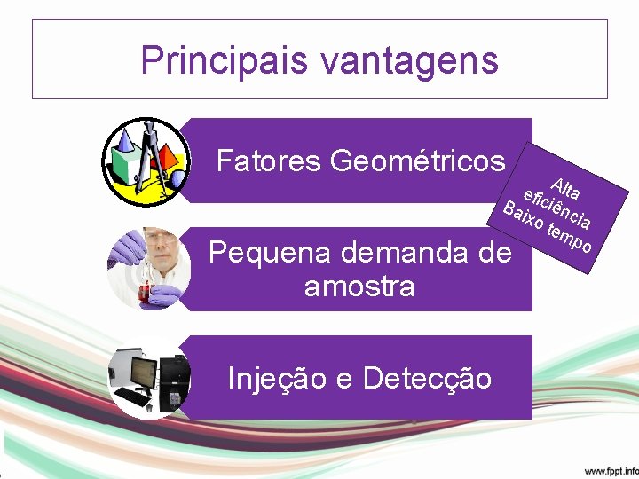 Principais vantagens Fatores Geométricos A efic lta Ba iên c ixo tem ia po