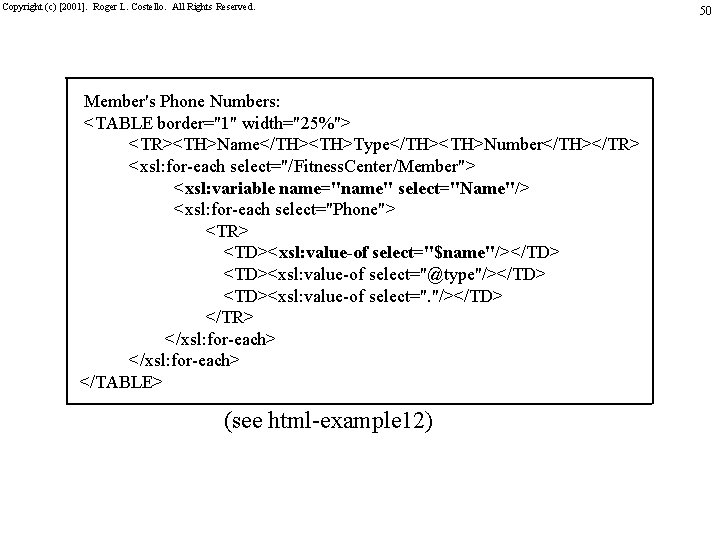 Copyright (c) [2001]. Roger L. Costello. All Rights Reserved. Member's Phone Numbers: <TABLE border="1"