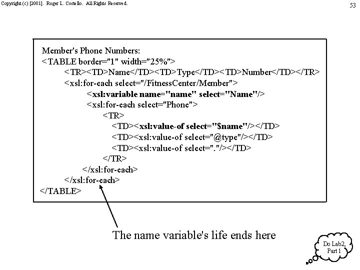 Copyright (c) [2001]. Roger L. Costello. All Rights Reserved. 53 Member's Phone Numbers: <TABLE