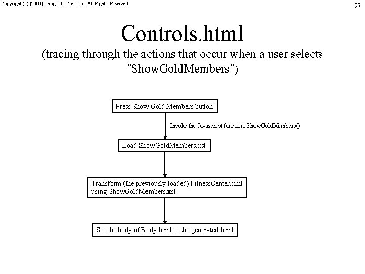 Copyright (c) [2001]. Roger L. Costello. All Rights Reserved. 97 Controls. html (tracing through