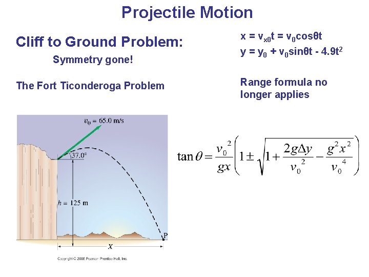 Projectile Motion Cliff to Ground Problem: Symmetry gone! The Fort Ticonderoga Problem x = Projectile Motion Cliff to Ground Problem: Symmetry gone! The Fort Ticonderoga Problem x =