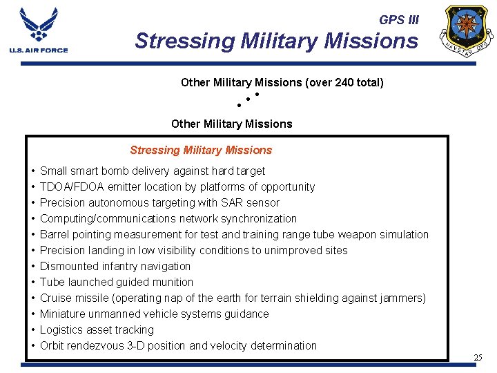 GPS III Stressing Military Missions . . . Other Military Missions (over 240 total)