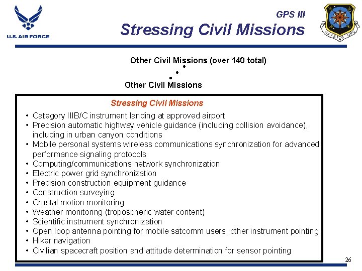 GPS III Stressing Civil Missions . . . Other Civil Missions (over 140 total)