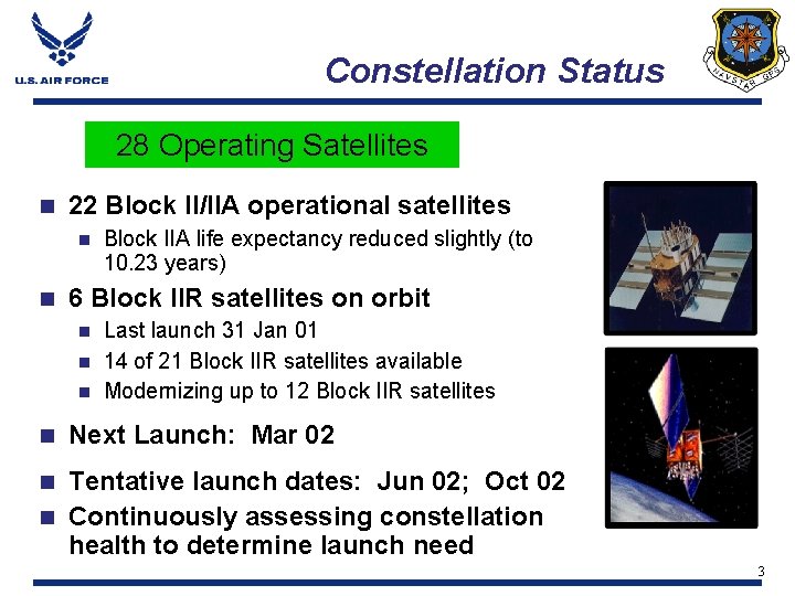 Constellation Status 28 Operating Satellites n 22 Block II/IIA operational satellites n n Block