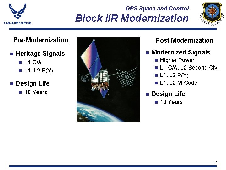 GPS Space and Control Block IIR Modernization Pre-Modernization n Heritage Signals Post Modernization n