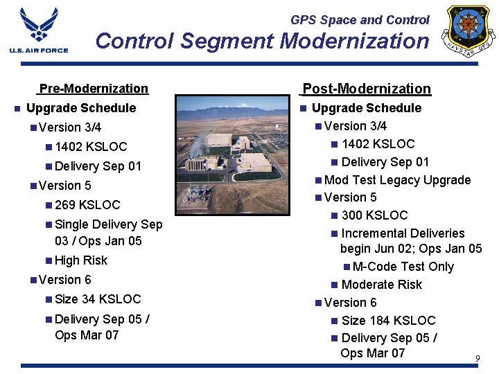 GPS Space and Control Segment Modernization Pre-Modernization n Upgrade Schedule n Version 3/4 n