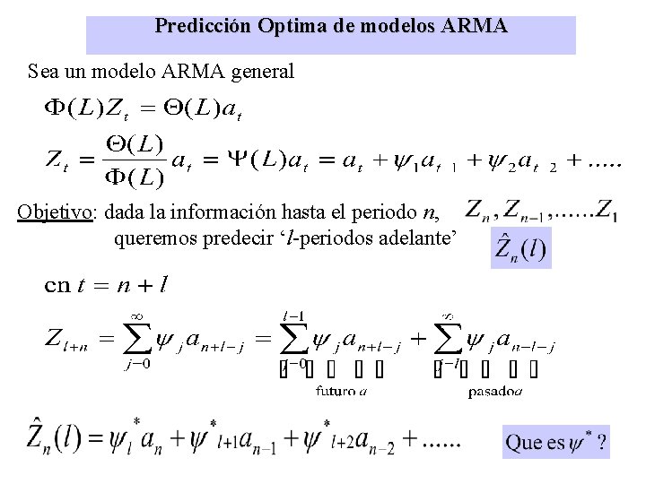 Predicción Optima de modelos ARMA Sea un modelo ARMA general Objetivo: dada la información