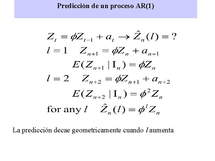 Predicción de un proceso AR(1) La predicción decae geometricamente cuando l aumenta 