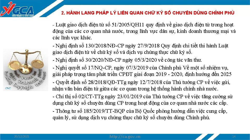 2. HÀNH LANG PHÁP LÝ LIÊN QUAN CHỮ KÝ SỐ CHUYÊN DÙNG CHÍNH PHỦ 2. HÀNH LANG PHÁP LÝ LIÊN QUAN CHỮ KÝ SỐ CHUYÊN DÙNG CHÍNH PHỦ