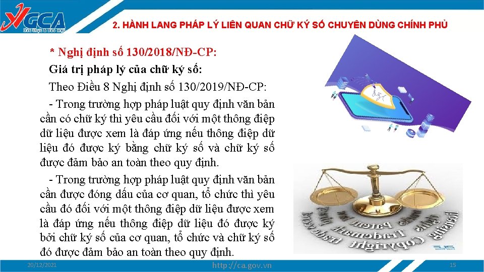 2. HÀNH LANG PHÁP LÝ LIÊN QUAN CHỮ KÝ SỐ CHUYÊN DÙNG CHÍNH PHỦ 2. HÀNH LANG PHÁP LÝ LIÊN QUAN CHỮ KÝ SỐ CHUYÊN DÙNG CHÍNH PHỦ