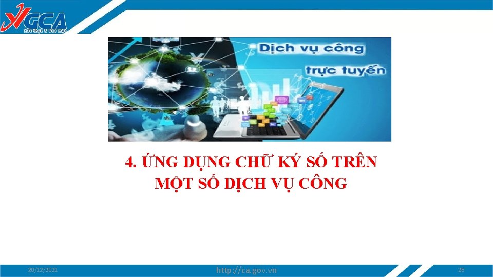 4. ỨNG DỤNG CHỮ KÝ SỐ TRÊN MỘT SỐ DỊCH VỤ CÔNG 20/12/2021 http: