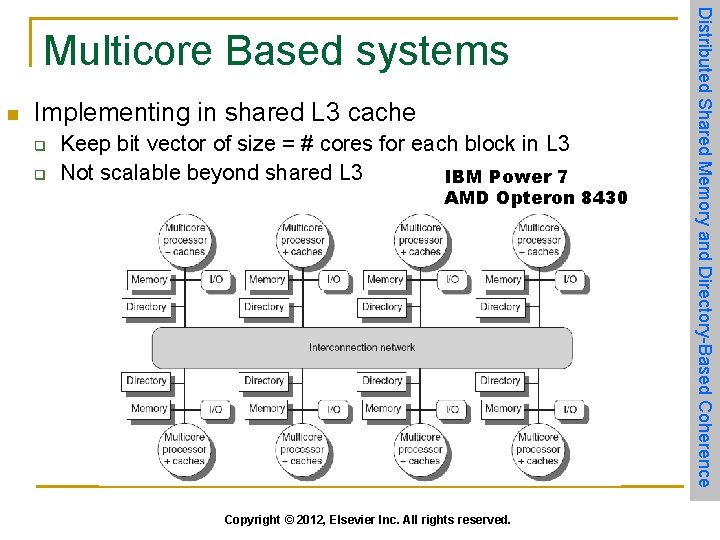 n Implementing in shared L 3 cache q q Keep bit vector of size