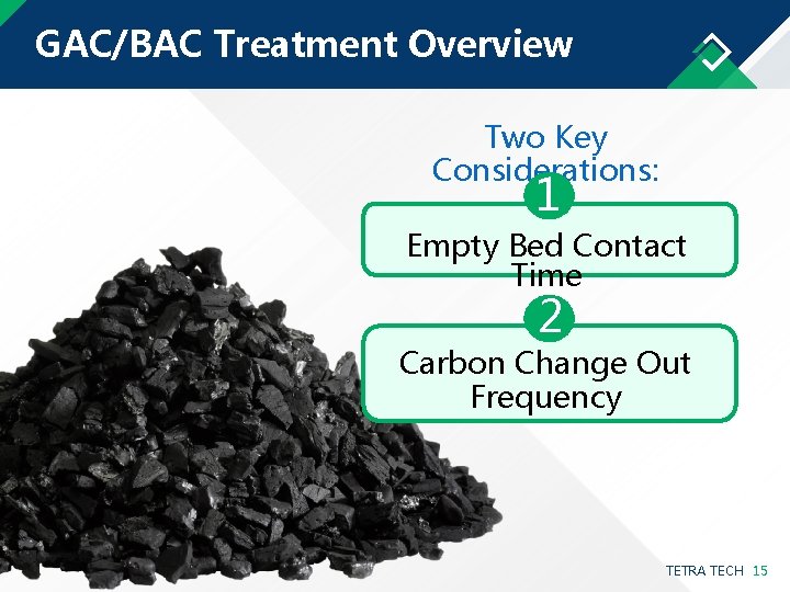 GAC/BAC Treatment Overview Two Key Considerations: 1 Empty Bed Contact Time 2 Carbon Change