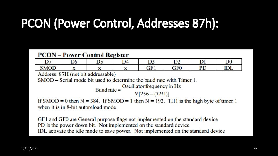 PCON (Power Control, Addresses 87 h): 12/19/2021 29 PCON (Power Control, Addresses 87 h): 12/19/2021 29
