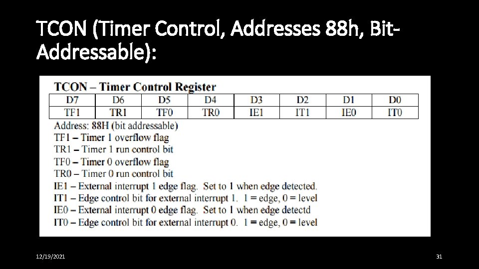 TCON (Timer Control, Addresses 88 h, Bit. Addressable): 12/19/2021 31 TCON (Timer Control, Addresses 88 h, Bit. Addressable): 12/19/2021 31