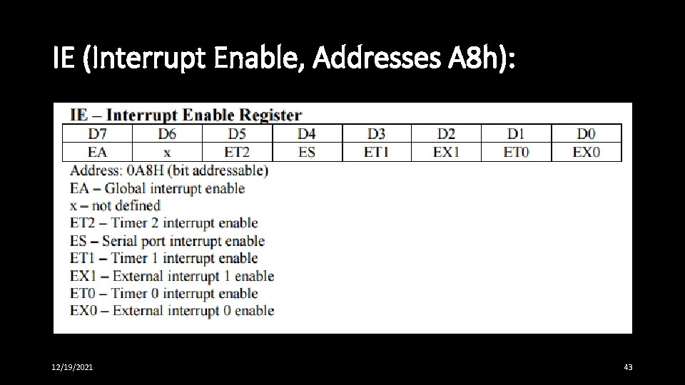 IE (Interrupt Enable, Addresses A 8 h): 12/19/2021 43 IE (Interrupt Enable, Addresses A 8 h): 12/19/2021 43