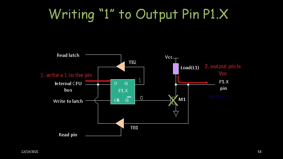 Writing “ 1” to Output Pin P 1. X Read latch Vcc TB 2 Writing “ 1” to Output Pin P 1. X Read latch Vcc TB 2