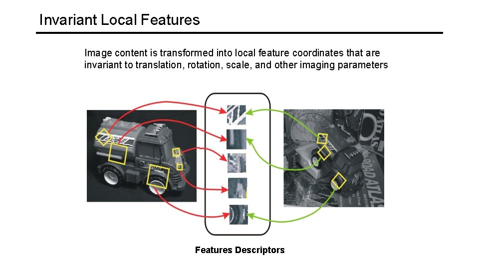 Invariant Local Features Image content is transformed into local feature coordinates that are invariant