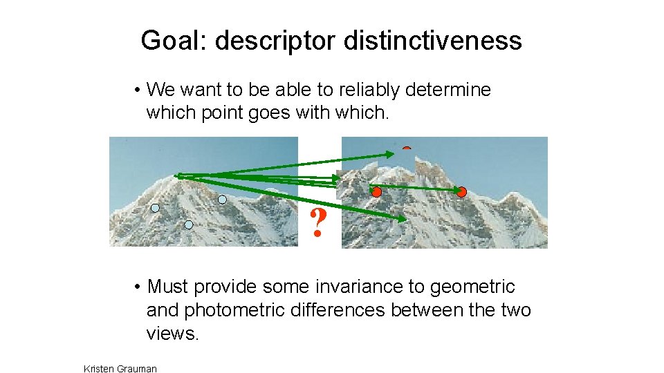 Goal: descriptor distinctiveness • We want to be able to reliably determine which point