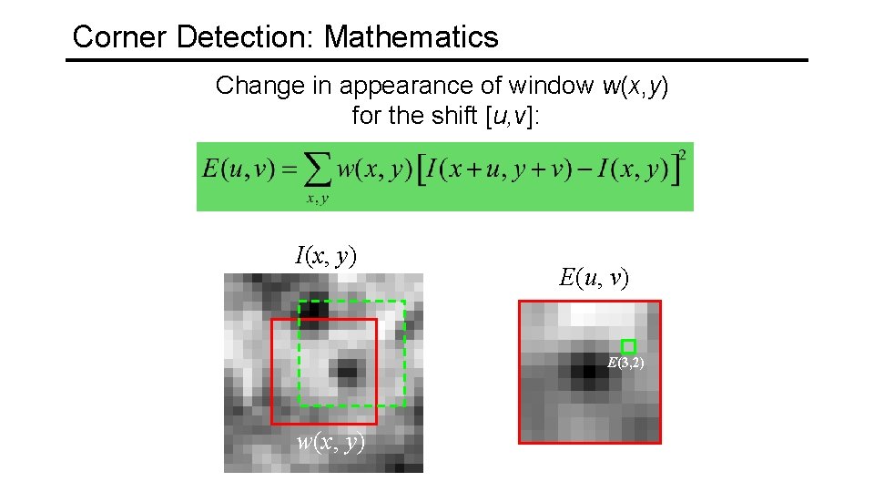 Corner Detection: Mathematics Change in appearance of window w(x, y) for the shift [u,