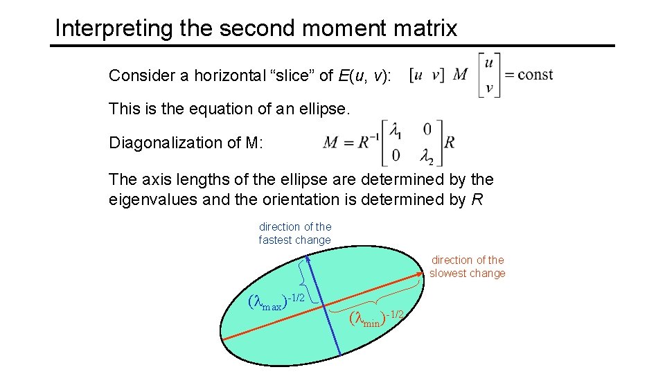 Interpreting the second moment matrix Consider a horizontal “slice” of E(u, v): This is