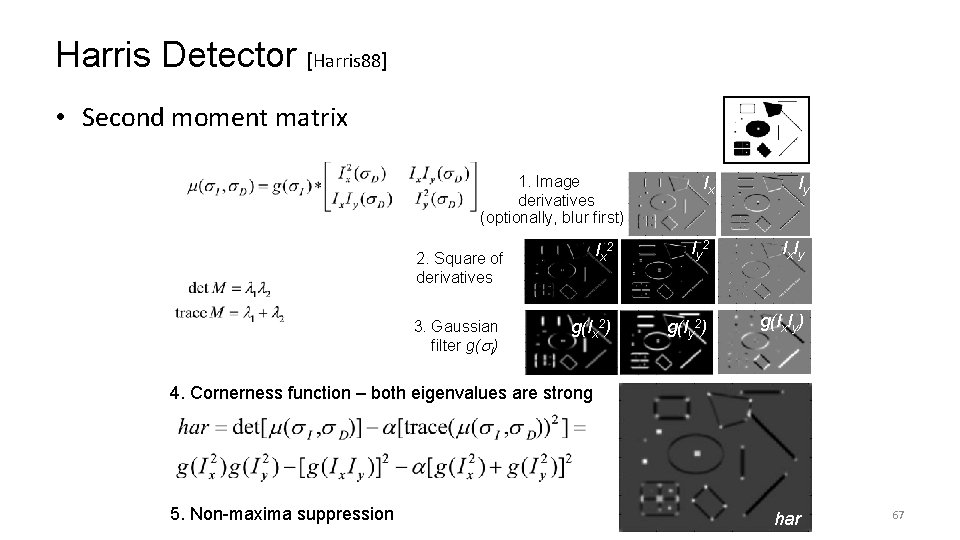 Harris Detector [Harris 88] • Second moment matrix 1. Image derivatives (optionally, blur first)