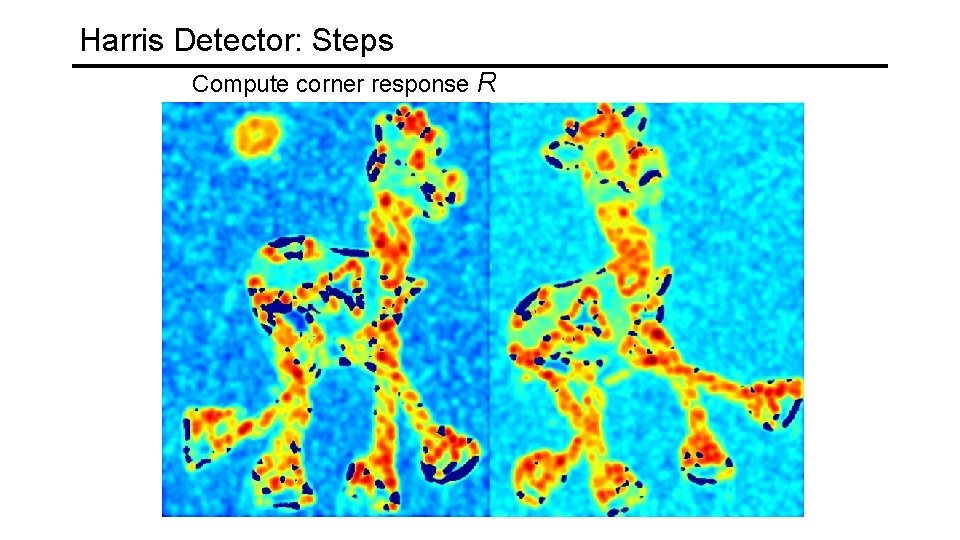 Harris Detector: Steps Compute corner response R 