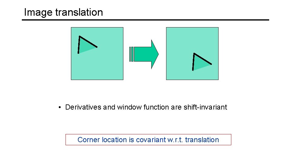 Image translation • Derivatives and window function are shift-invariant Corner location is covariant w.