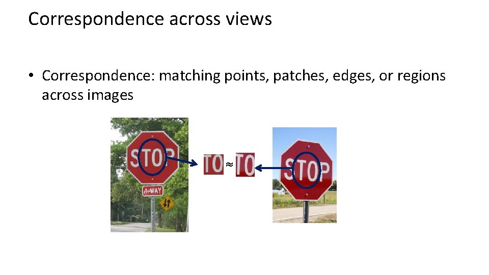 Correspondence across views • Correspondence: matching points, patches, edges, or regions across images ≈