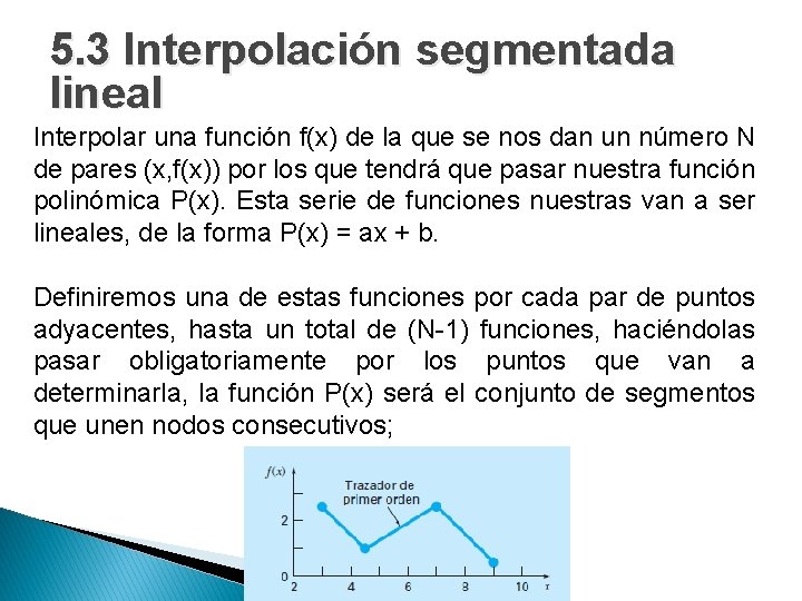 5. 3 Interpolación segmentada lineal Interpolar una función f(x) de la que se nos
