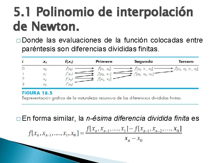 5. 1 Polinomio de interpolación de Newton. � Donde las evaluaciones de la función