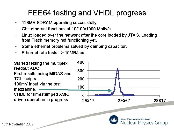FEE 64 testing and VHDL progress • • • 128 MB SDRAM operating successfully