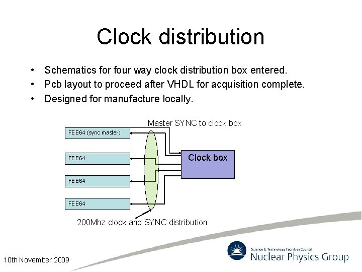 Clock distribution • Schematics for four way clock distribution box entered. • Pcb layout