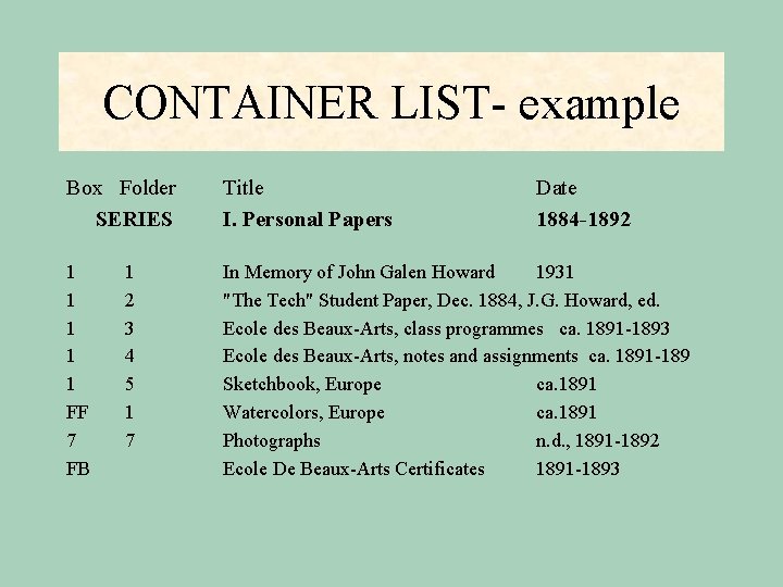 CONTAINER LIST- example Box Folder SERIES Title I. Personal Papers 1 1 1 FF