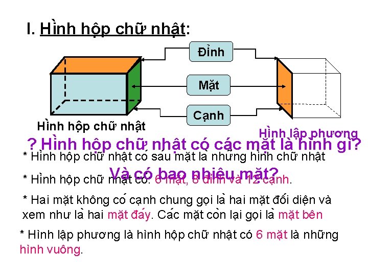 I. Hi nh hô p chữ nhâ t: Đi nh Mă t Hi nh