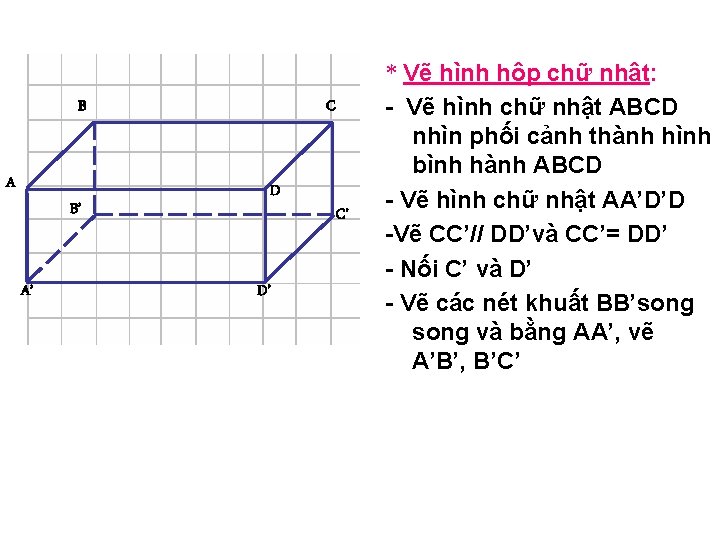 C B A B’ A’ D D’ C’ * Vẽ hình hộp chữ nhật: