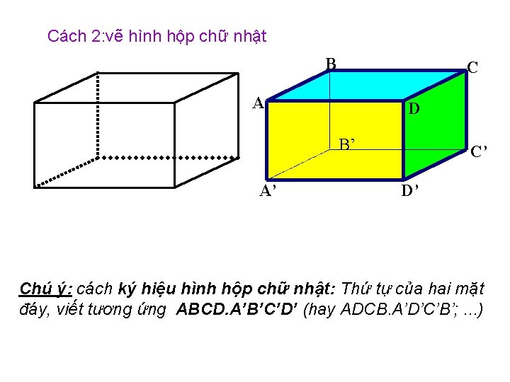 Cách 2: vẽ hình hộp chữ nhật B C A D B’ A’ C’