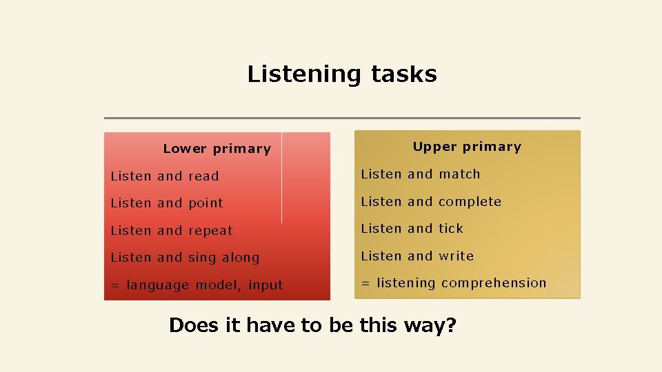 Listening tasks Lower primary Upper primary Listen and read Listen and match Listen and