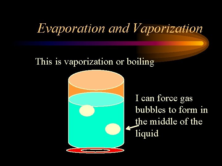 Evaporation and Vaporization This is vaporization or boiling I can force gas bubbles to Evaporation and Vaporization This is vaporization or boiling I can force gas bubbles to