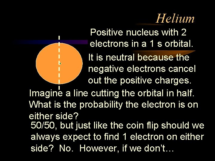 Helium Positive nucleus with 2 electrons in a 1 s orbital. It is neutral Helium Positive nucleus with 2 electrons in a 1 s orbital. It is neutral