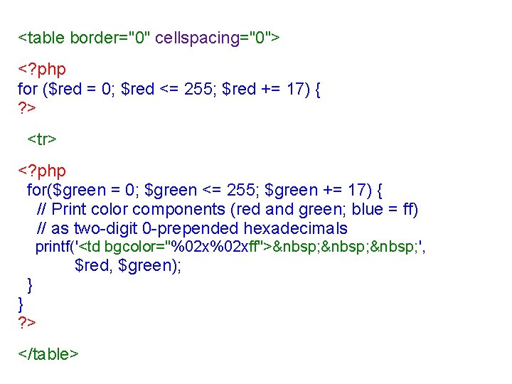 <table border="0" cellspacing="0"> <? php for ($red = 0; $red <= 255; $red +=
