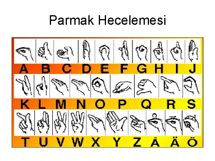 Parmak Hecelemesi 