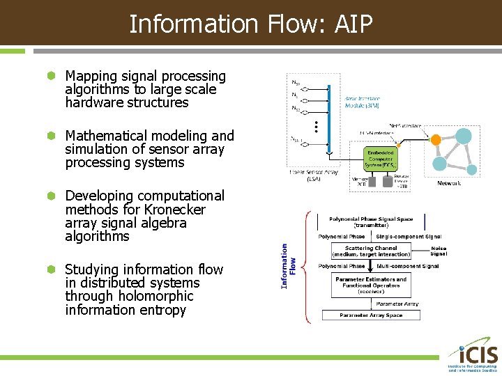 Information Flow: AIP Mapping signal processing algorithms to large scale hardware structures Mathematical modeling