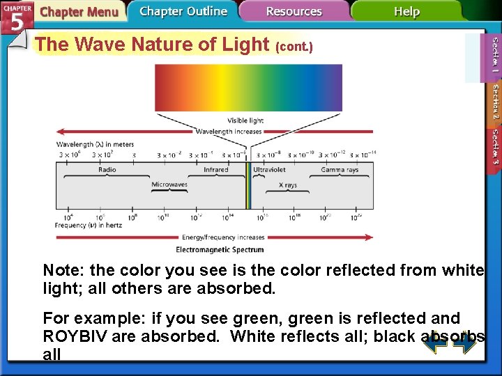 Electrons in Atoms Section 5 1 Light and